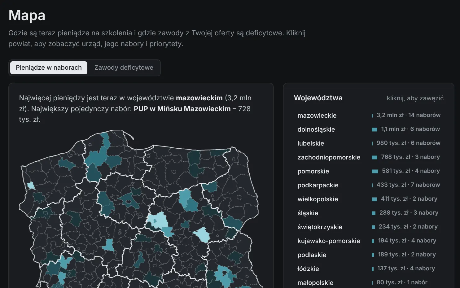 Mapa Polski z kwotami w naborach KFS