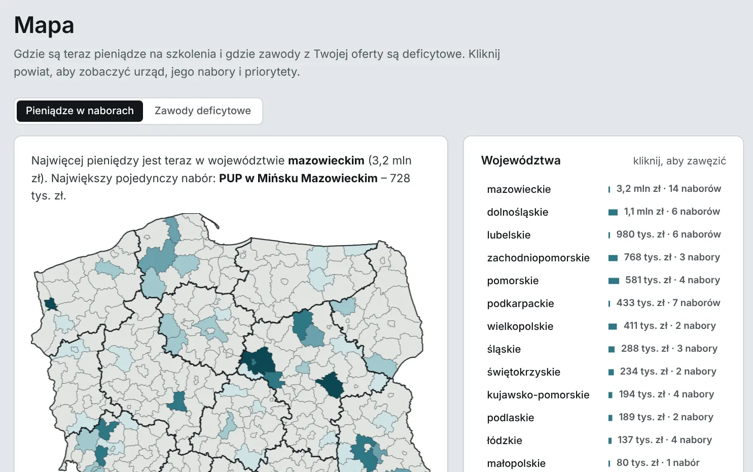 Mapa Polski z kwotami w naborach KFS