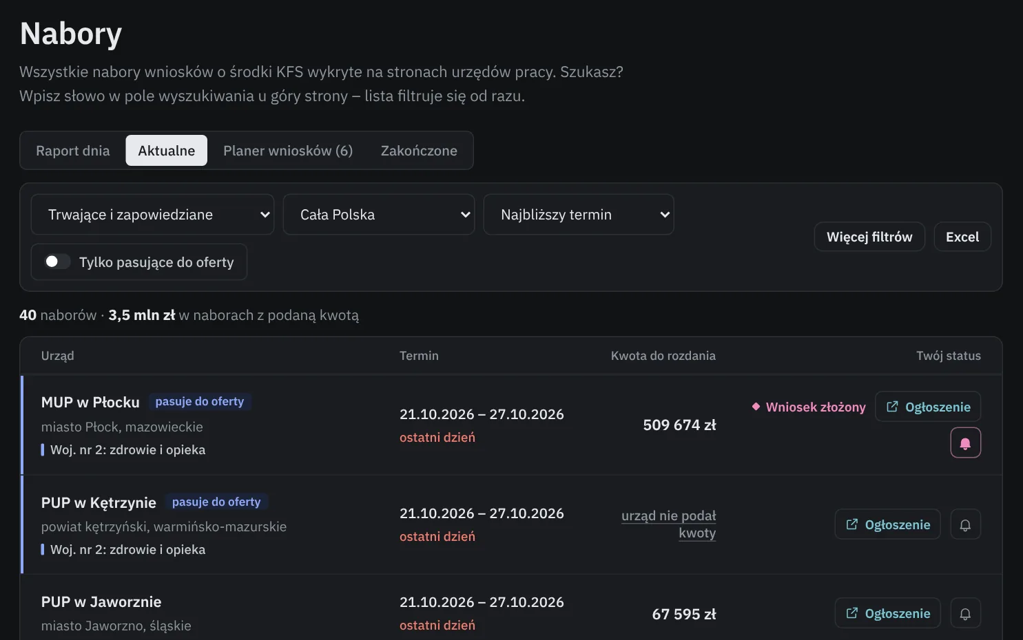 Lista naborów KFS z filtrami