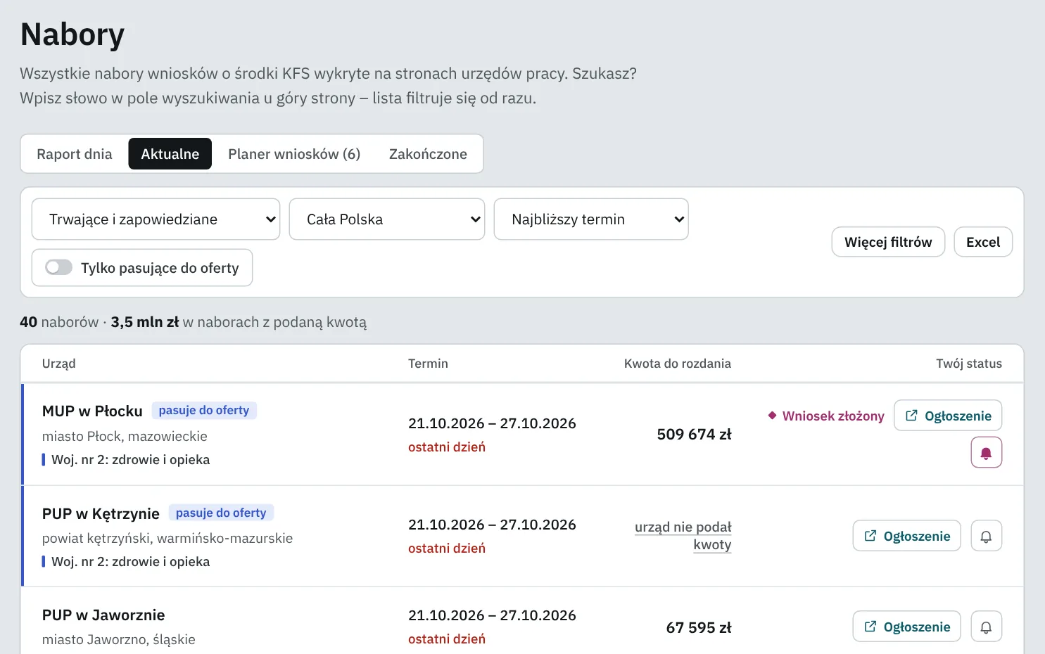 Lista naborów KFS z filtrami