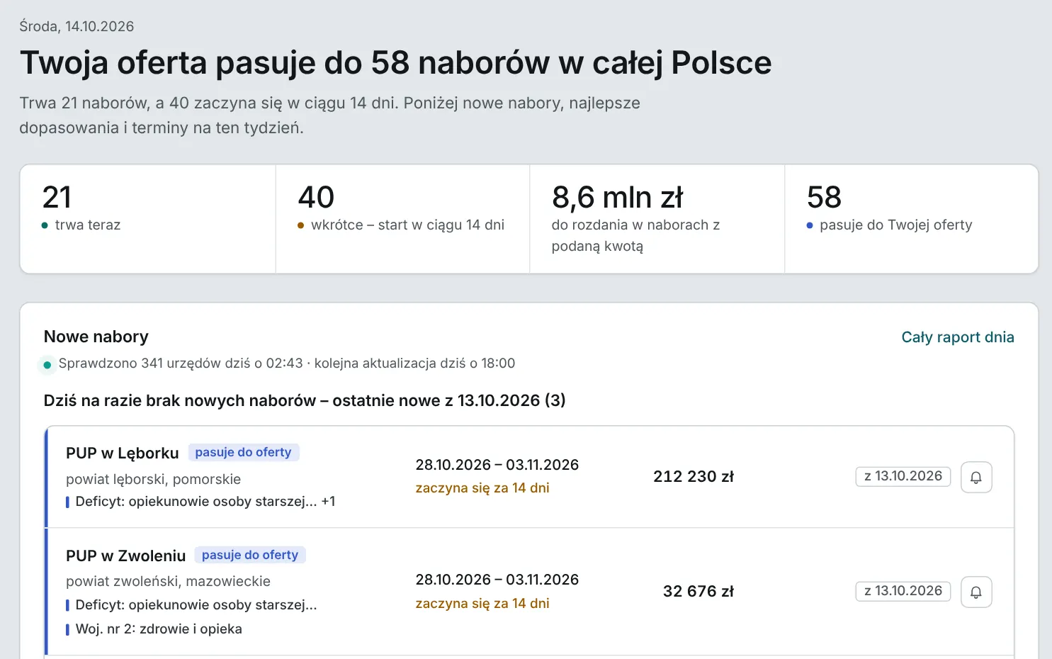 Pulpit Radaru KFS z listą dzisiejszych zmian